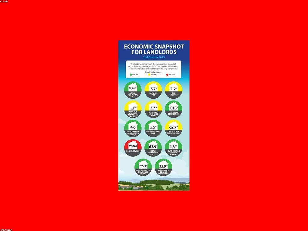 ការពិន្ទុ និងចំណាត់ថ្នាក់ក្នុងការទំនាក់ទំនងអាជីវកម្ម