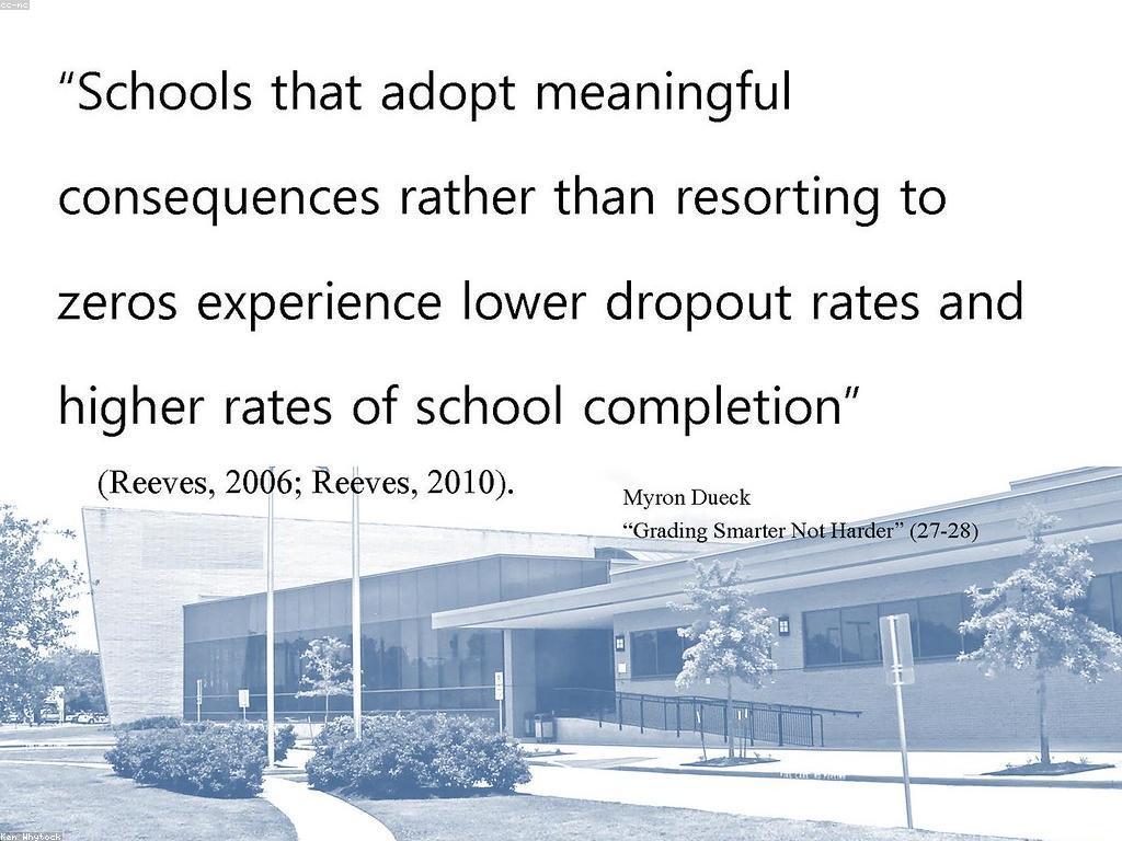 អត្ថន័យនៃការប៉ាន់ប្រមាណពិន្ទុ និងចំណាត់ថ្នាក់